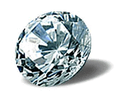 Diamond Cut, Clarity, and Color Explained