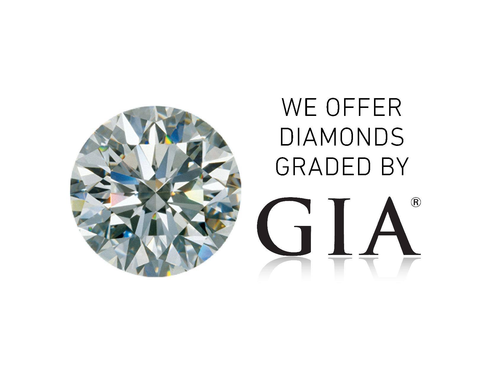 Understand How To Read Your GIA Diamond Grading Report.