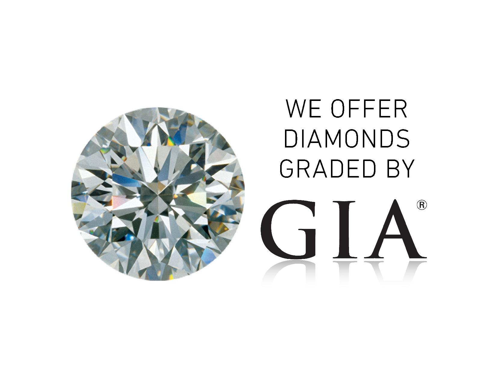 Why You Should Buy Your Diamond From A GIA Graduate Diamond Grader.