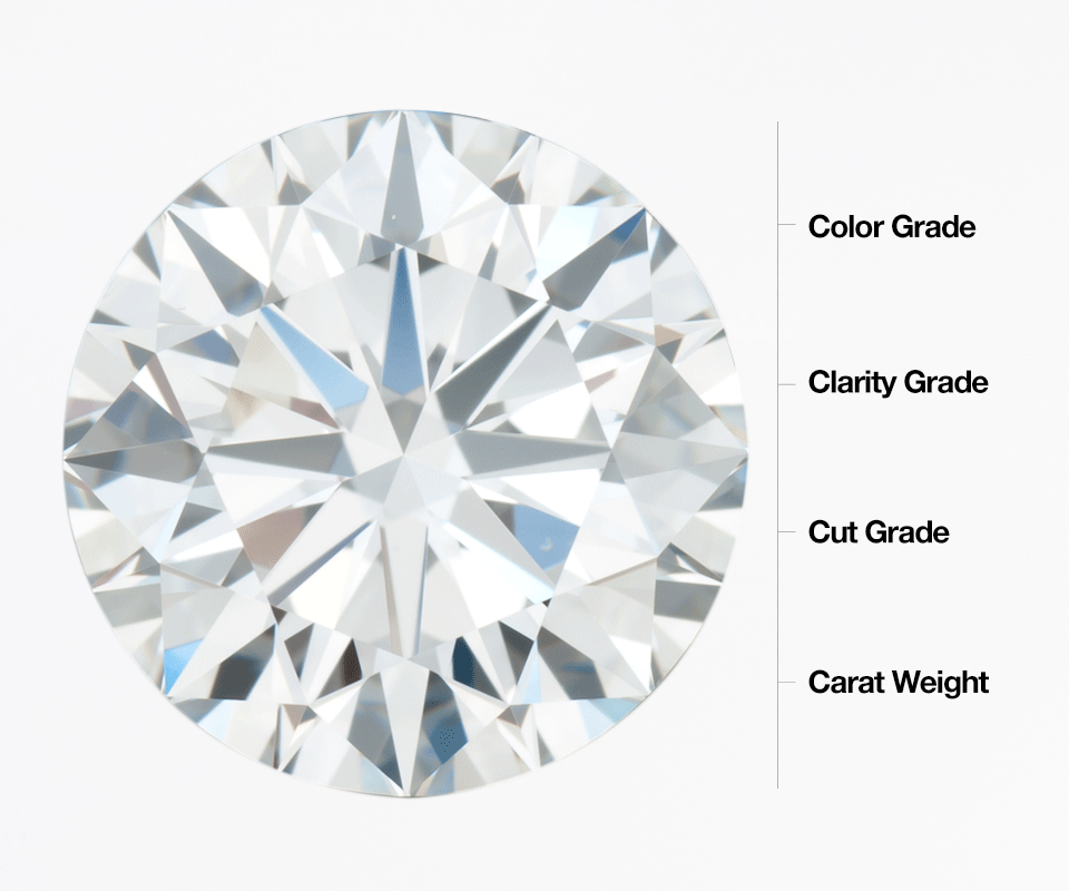 Diamonds